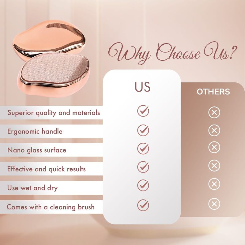 Malora™ - Nanoglass Foot Filer for Soft, Smooth Feet (50% Off)