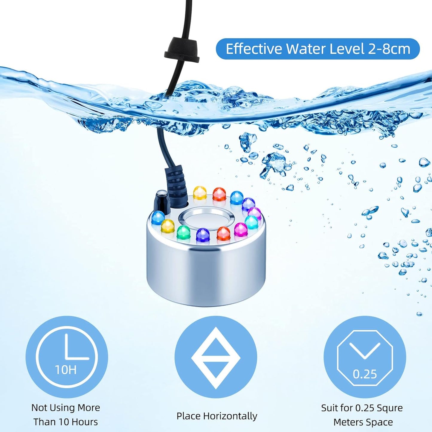 Mistmere™ – Ultrasonic Fogger for Spooky Ambience (50% Off)