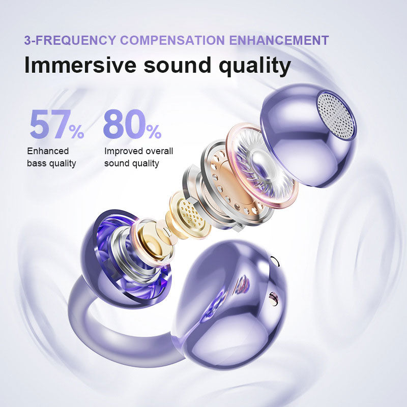 Sonafit™ - W900+ Ear Clip Bluetooth Earphones (50% Off)