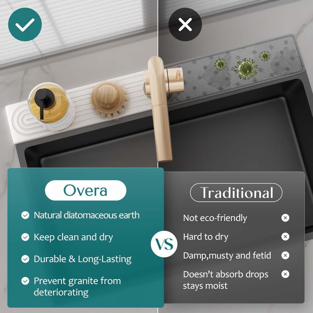 Overa™ - Super-Absorbent Stone Mat for Spotless Sinks (50% Off)