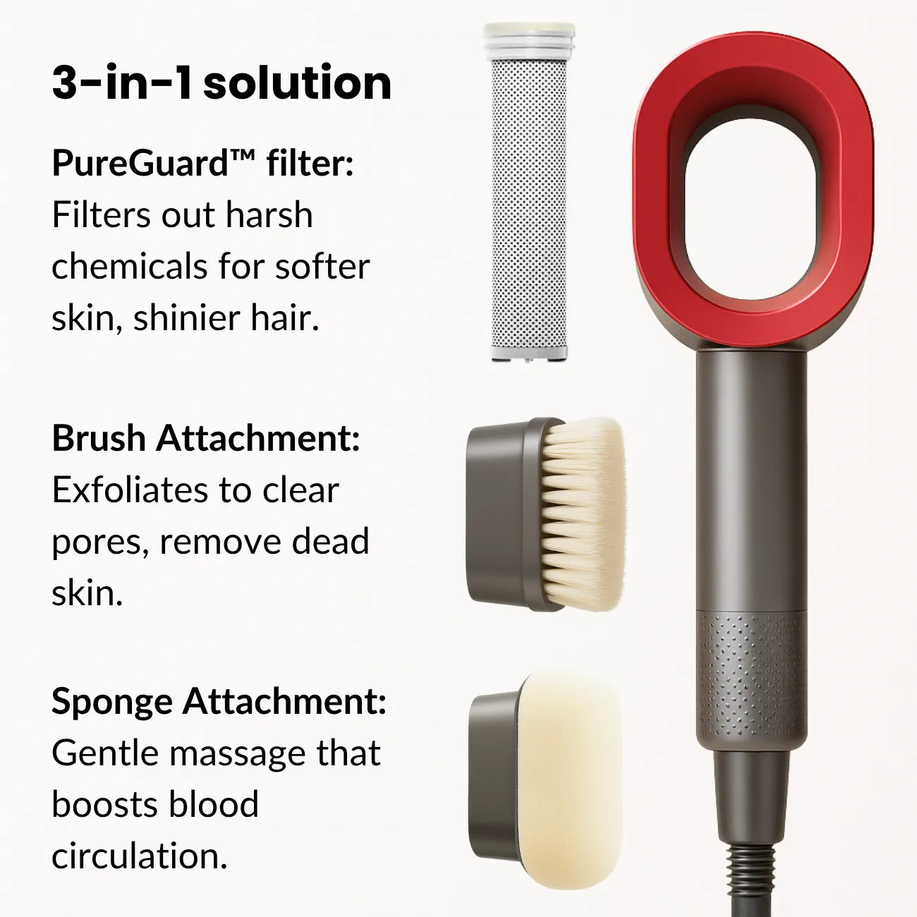 Aquyne™ – Purifying 3 in 1 Showerhead for Skin and Hair