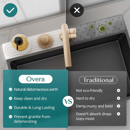 Overa™ - Super-Absorbent Stone Mat for Spotless Sinks (50% Off)