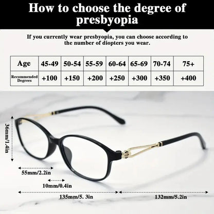 Lumora™ - Sleek Metal Readers with Blue Light Filtering (40% Off)