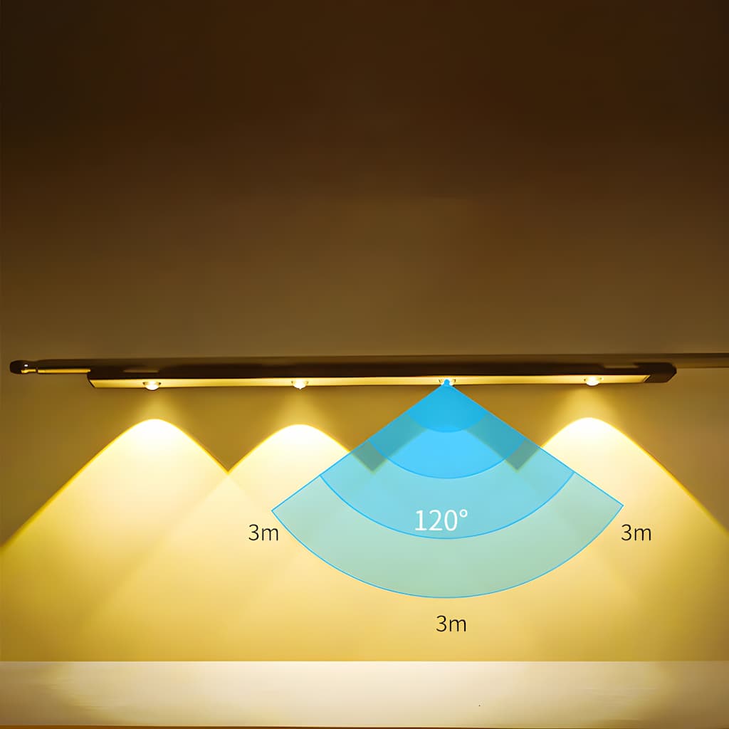 Rosé Lights™ - LED Strip with Motion Sensor (50% Off)
